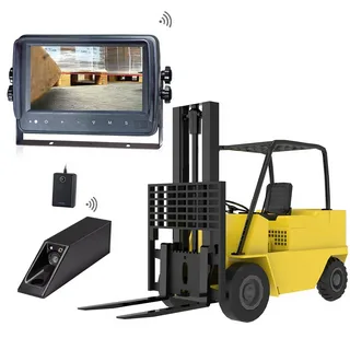 Forklift Cameras