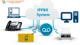 IP PBX system