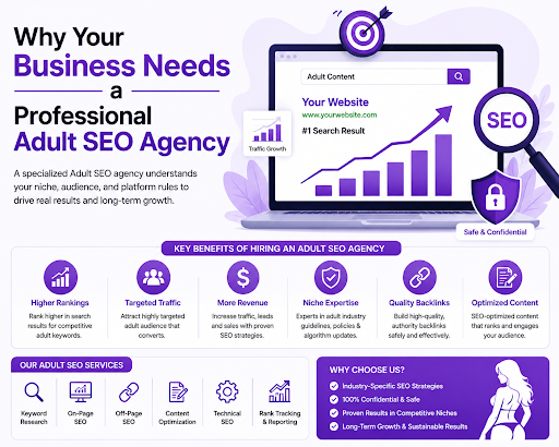 adult SEO agency
